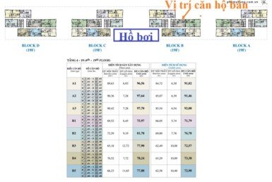 mat-bang-vi-tri-can-ho-ban
