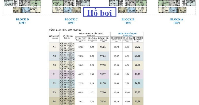 mat bang vi tri can ho ban 8 810x430 - Giá mua bán căn hộ 2pn tòa B chung cư Hưng Phúc Happy Residence phường Tân Mỹ T9/2025