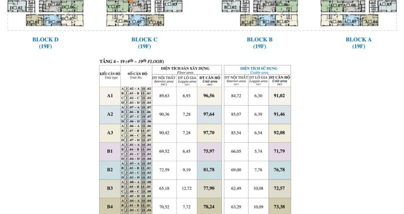 mat bang vi tri can ho ban 2 810x430 - Giá mua bán căn hộ 2pn tòa C view Biệt thự chung cư Hưng Phúc Happy Residence t9/2025