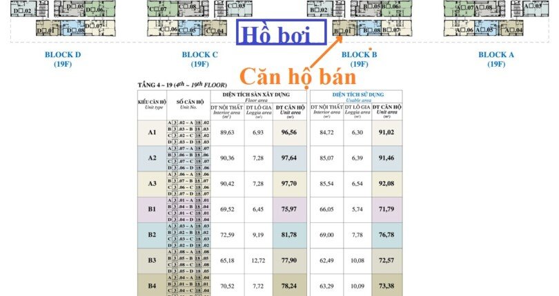 mat bang vi tri can ho ban 6 810x430 - Mua bán căn hộ 2pn 2 ban công tòa B có ô xe chung cư Hưng Phúc Nguyễn Lương Bằng giá 7 tỷ