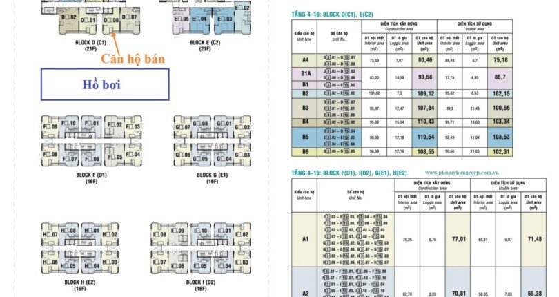 mat bang vi tri can ho ban 10 810x430 - Giá mua bán căn hộ 2pn tòa D chung cư Scenic Valley 1 phường Tân Mỹ T11/2025