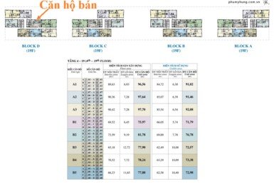 mat-bang-vi-tri-can-ho-ban