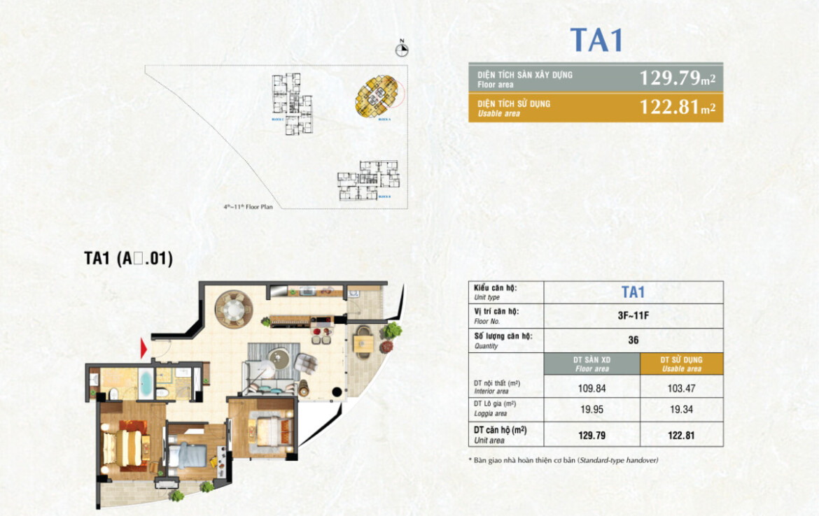 layout can ho 1170x738 - Giá mua bán căn hộ 3pn căn 02 tòa A view hồ bơi chung cư Riverpark Premier phường Tân Hưng T1/2026