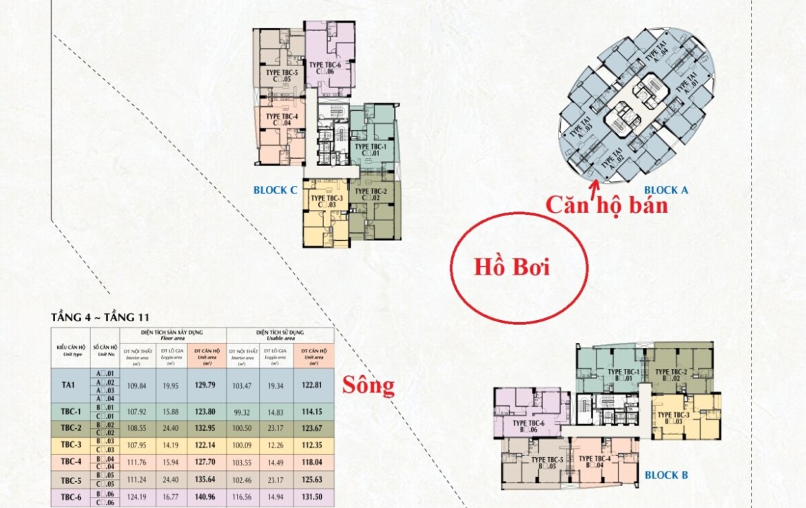 mat bang vi tri can ho ban 1170x738 - Giá mua bán căn hộ 3pn căn 02 tòa A view hồ bơi chung cư Riverpark Premier phường Tân Hưng T1/2026