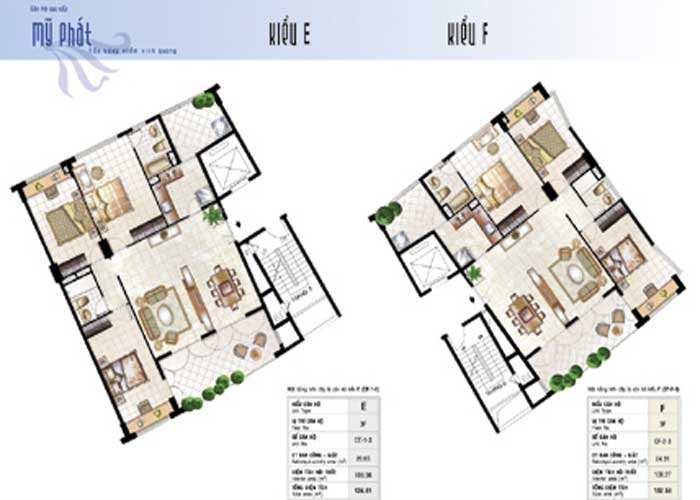 mat bang layout can ho cho thue - Giá cho thuê căn hộ 3pn tòa C chung cư Mỹ Phát phường Tân Hưng T4/2026