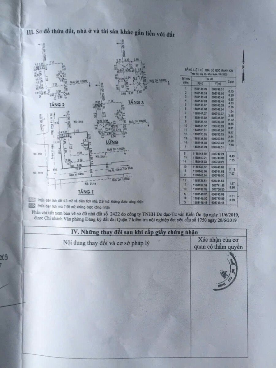 phap ly so hong nha dat ban - Giá mua bán tòa nhà CHDV căn góc số 21 đường Lý Phục Man phường Tân Thuận T5/2026
