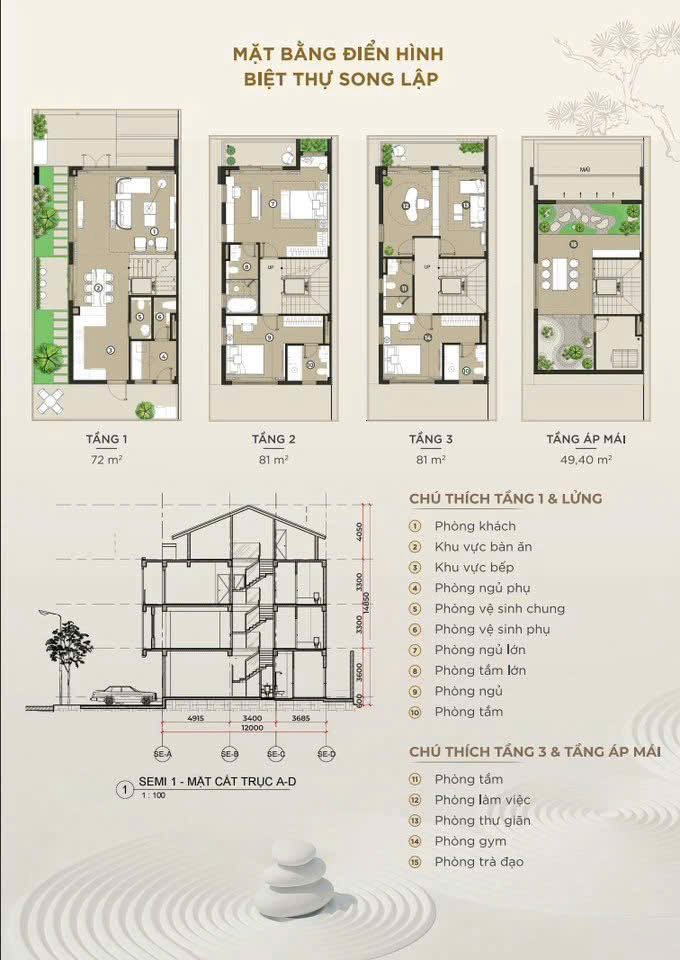 mat bang ban ve nha biet thu ban - Giá mua bán nhà Biệt thự Song lập 4pn kdc Essensia Parkway Nhà Bè T8/2026