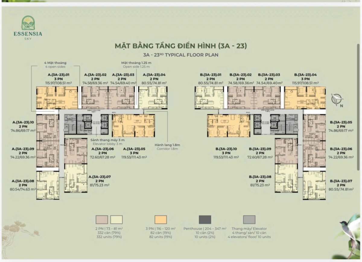 mat bang can ho ban - Giá mua bán căn hộ 2pn tòa A chung cư Essensia Sky Nhà Bè T8/2026