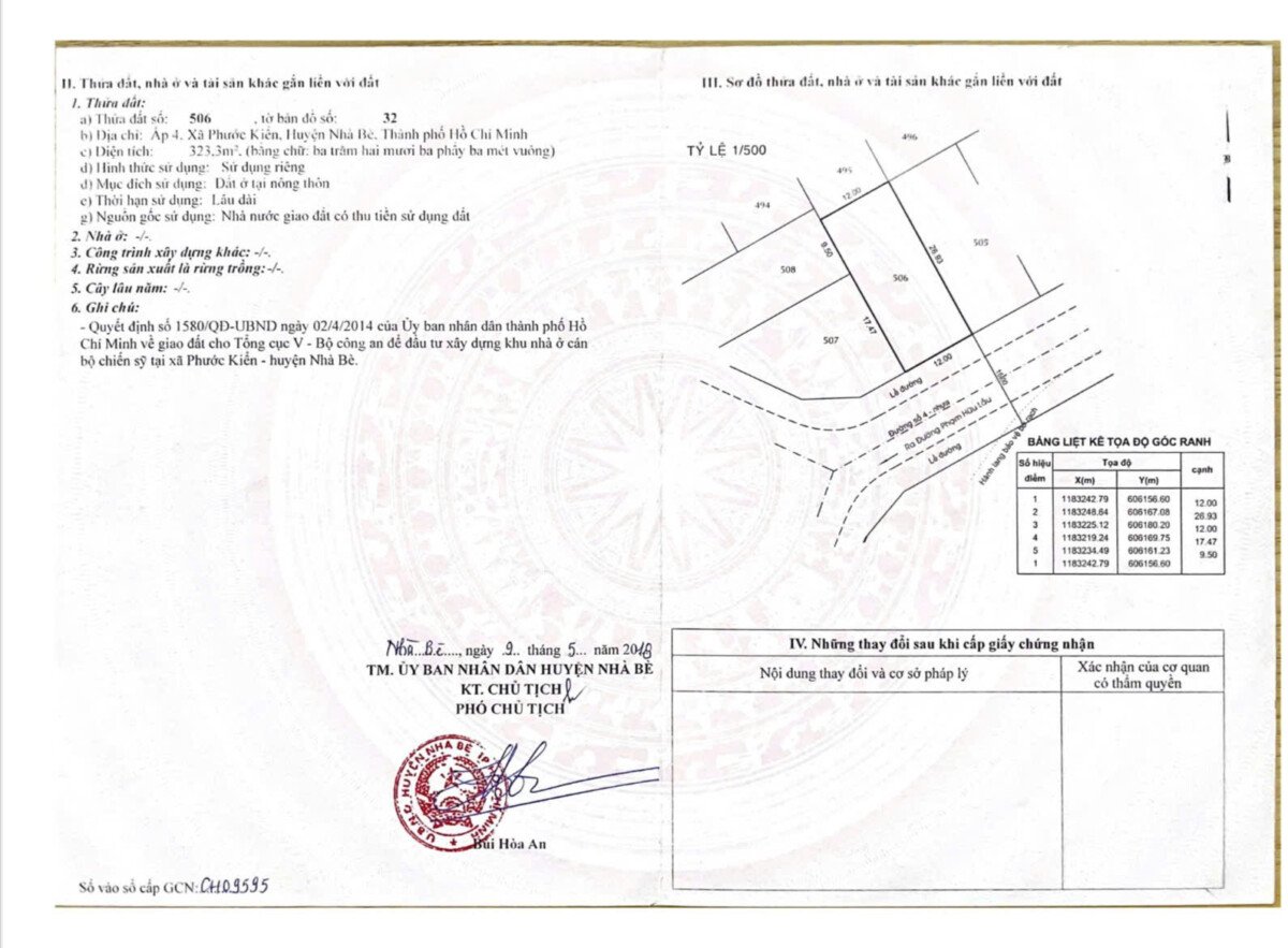 phap ly so do dat nen d15 can ban - Giá mua bán đất nền Biệt thự lô D15 kdc Bộ Công An Nhà Bè T7/2026
