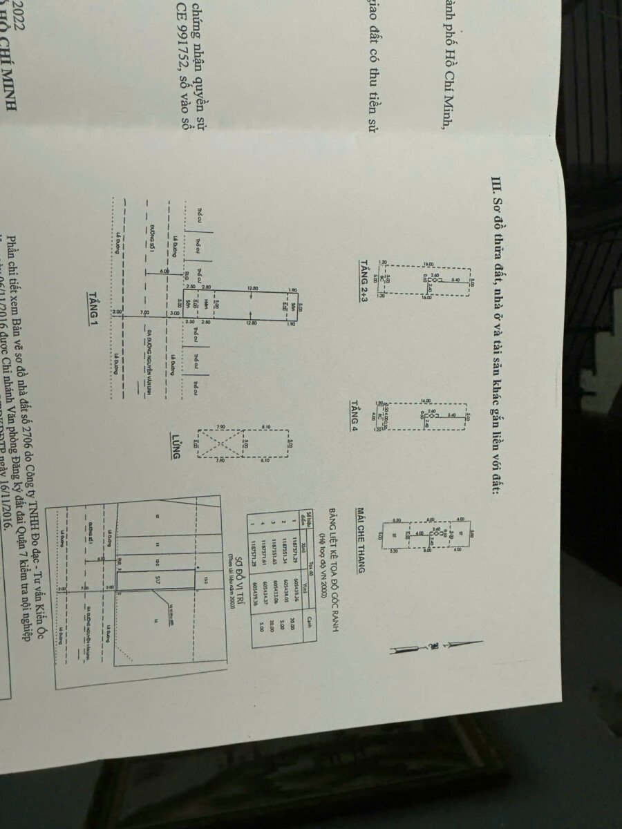 ban ve nha ban - Giá mua bán nhà phố 8pn số 174 đs 1 phường Tân Mỹ T10/2026
